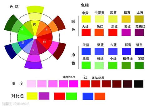 橘色 紫色|在线调色。 混合色。 混合或混合你的颜色